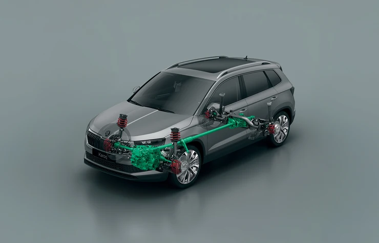 Capacités tout-terrain du Škoda Karoq