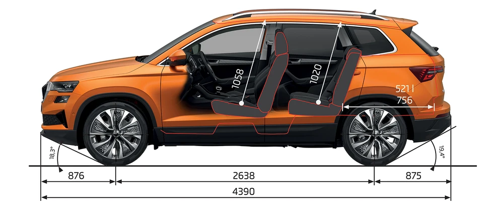 Dimensions du Škoda Karoq