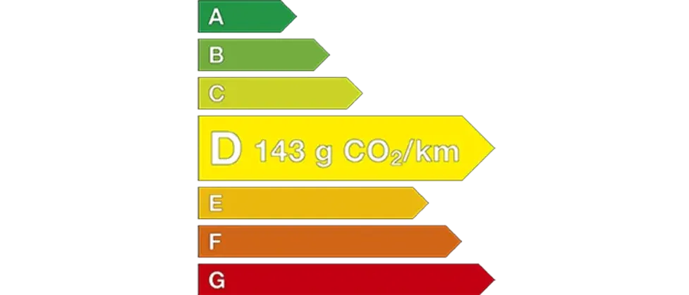 Étiquette énergétique du Škoda Kodiaq Sportline